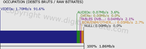 graph-data-SPORT EN FRANCE-IPTV SD-