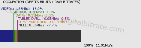 graph-data-RTL 2-